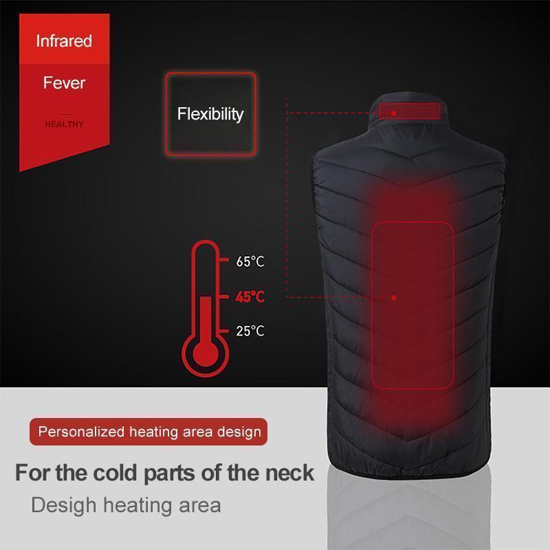 Gilet Chauffant Rechargeable pour Hommes et Femmes | Chaleur Personnalisable et Confort Ultime