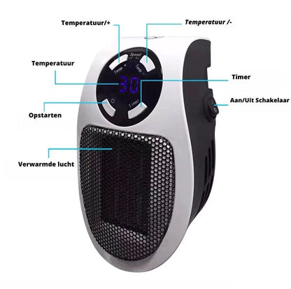 Chauffage Électrique Portable Compact | Chaleur Rapide et Silencieuse pour Petits Espaces