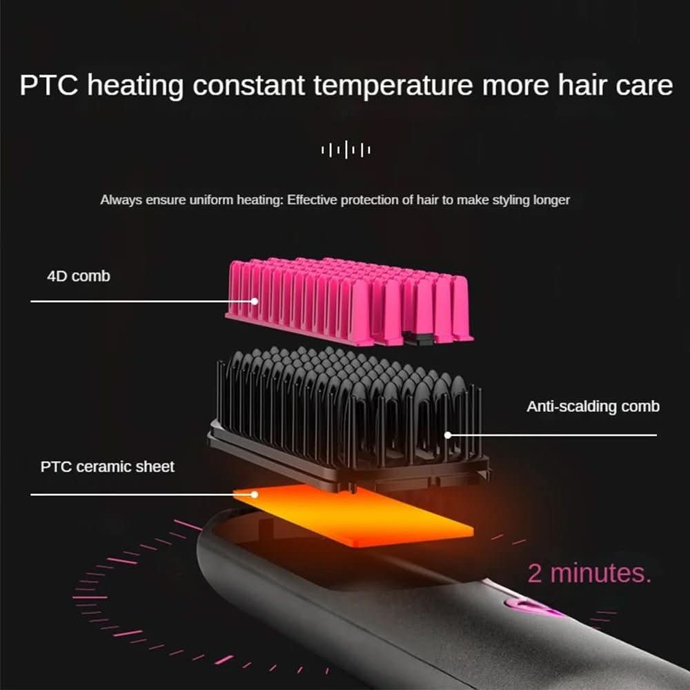 Brosse à Cheveux Sans Fil | Coiffage Rapide et Portable