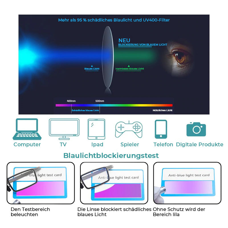 Lunettes de Lecture Pliantes en Titane | Élégance et Protection Anti-Lumière Bleue