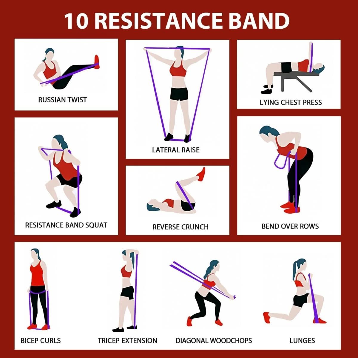Bandes de Résistance pour Entraînement | Polyvalentes et Ajustables pour Force