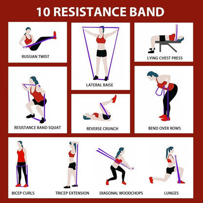 Bandes de Résistance pour Entraînement | Polyvalentes et Ajustables pour Force