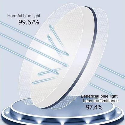Lunettes de Lecture Anti-Lumière Bleue | Confort et Protection au Quotidien
