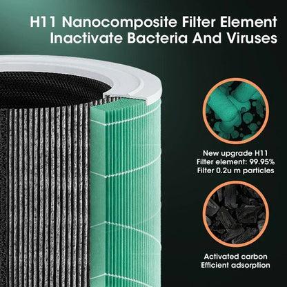Purificateur d'Air HEPA Compact | Élimine Fumée et Allergènes Efficacement