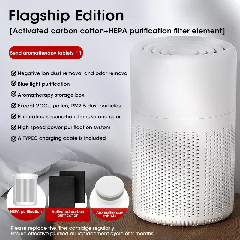 Purificateur d'Air HEPA Compact | Élimine Fumée et Allergènes Efficacement