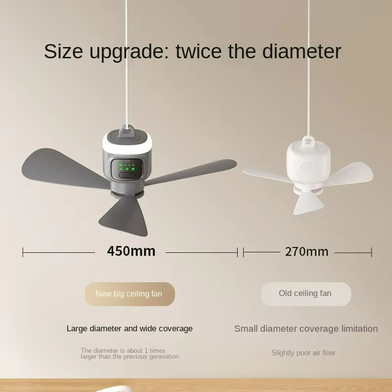 Ventilateur de Plafond Portable USB | Éclairage LED et Confort Silencieux
