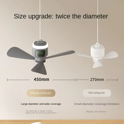 Ventilateur de Plafond Portable USB | Éclairage LED et Confort Silencieux