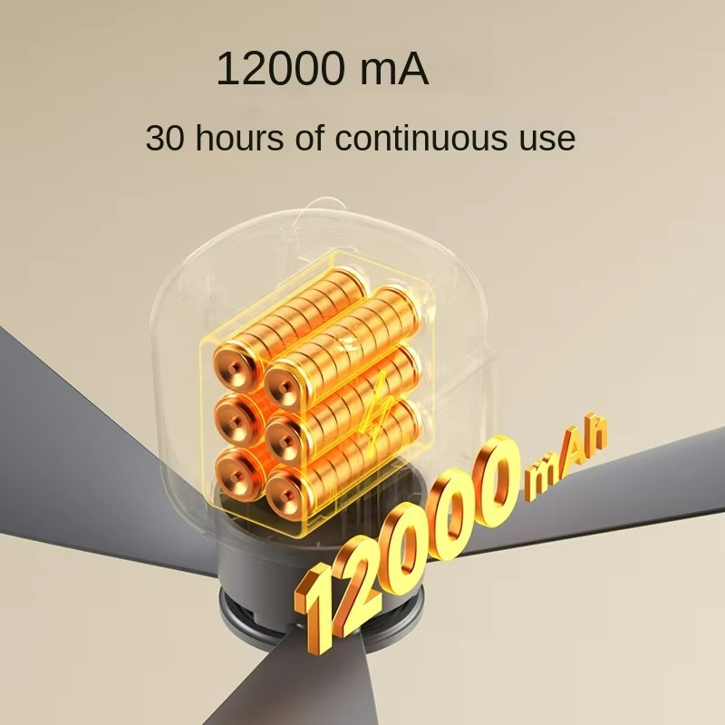 Ventilateur de Plafond Portable USB | Éclairage LED et Confort Silencieux