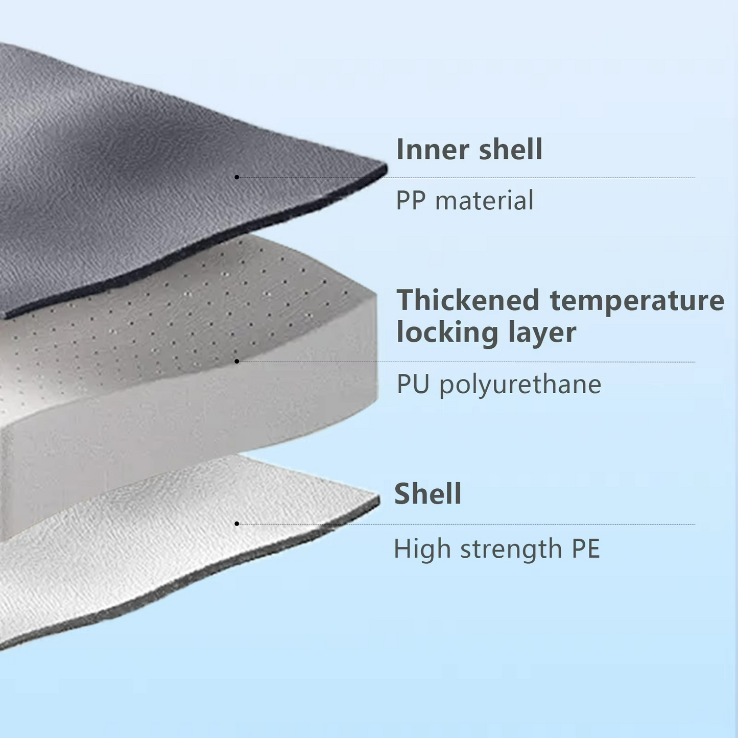 Refroidisseur Portable Grande Capacité | Conservation du Froid Durable jusqu'à 48 Heures