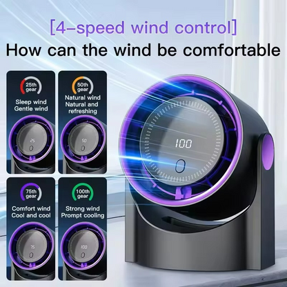 Ventilateur Portable Silencieux | Affichage Numérique et Humidification Intégrée
