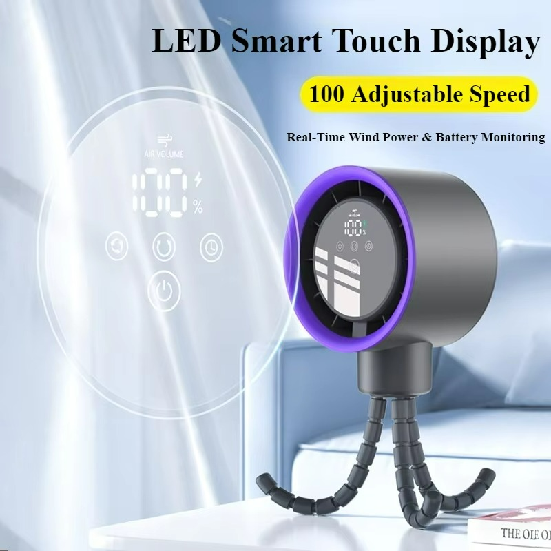 Ventilateur Portable Rechargeable USB | Refroidissement Silencieux et Efficace