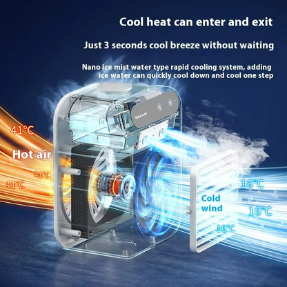 Ventilateur Portable Rechargeable | Refroidissement Instantané et Silencieux