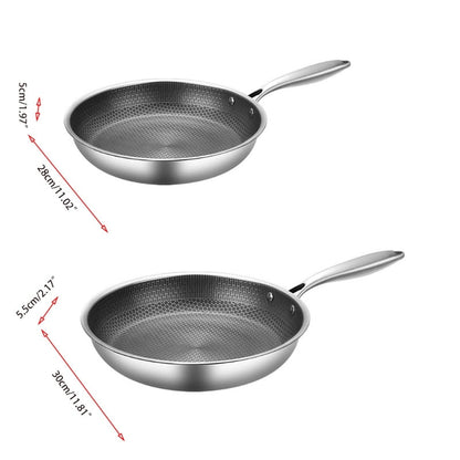 Poêle Antiadhésive Premium - SteelChef