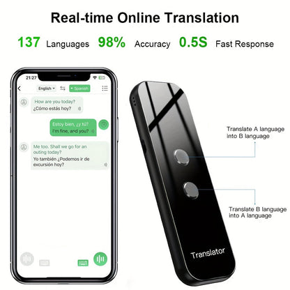 Traducteur de Langue Portable | Communication Facile en Voyage