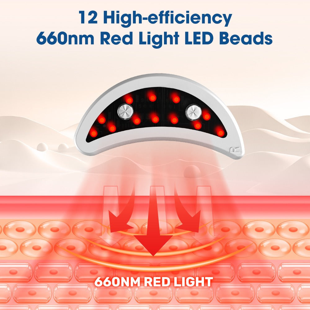 Dispositif de Thérapie Oculaire | Lumière LED et Microcourant Relaxants