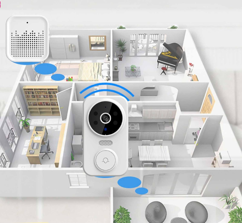 Sonnette Intelligente WiFi - Caméra HD - Détection Mouvement