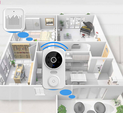 Sonnette Intelligente WiFi - Caméra HD - Détection Mouvement