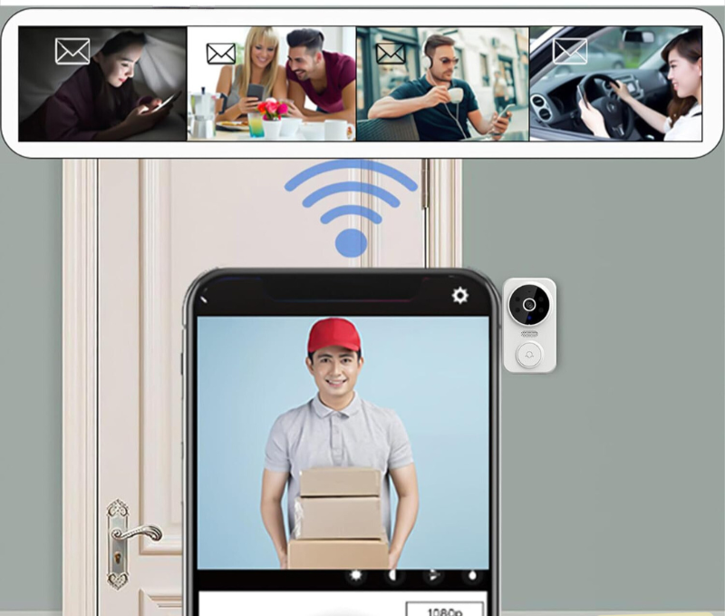 Sonnette Intelligente WiFi - Caméra HD - Détection Mouvement