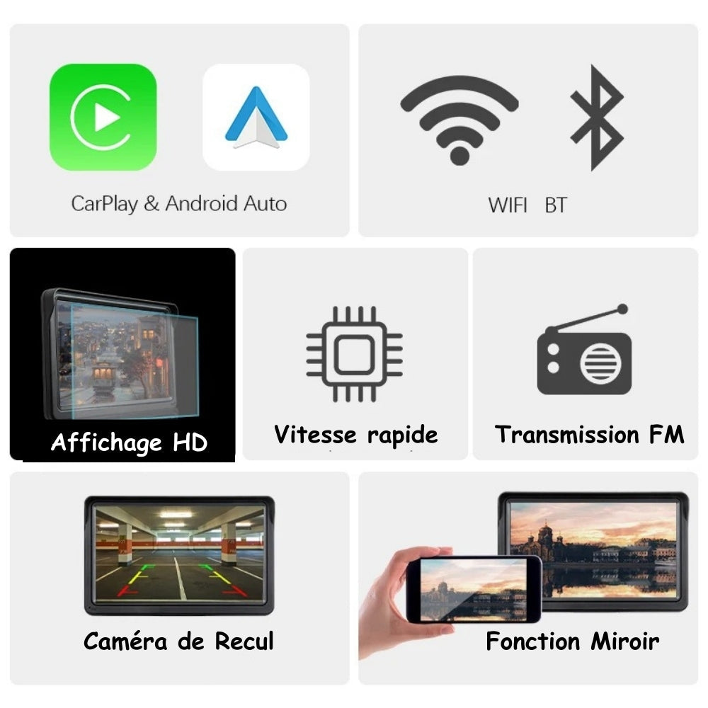 Écran Carplay Voiture | La Route Connectée®